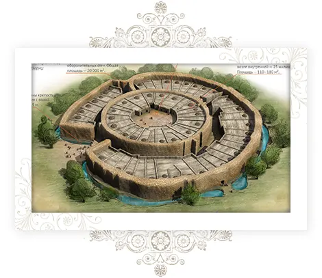 Древний комплекс Аркаим